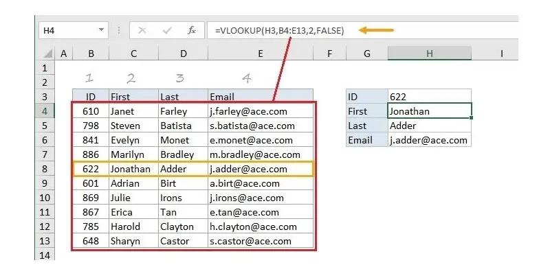 Cách lấy dữ liệu từ bảng này sang bảng khác trong Excel từ A – Z